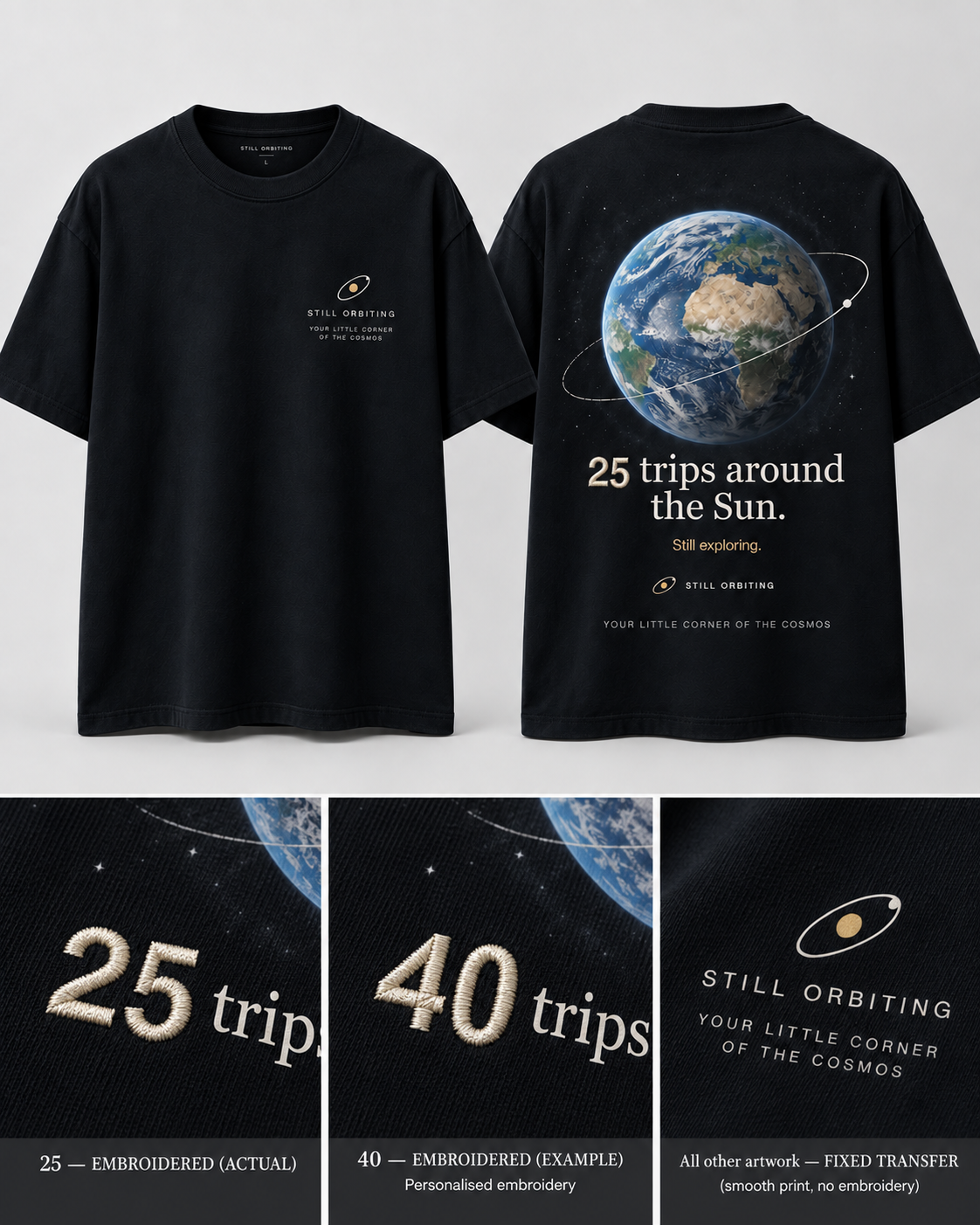 The Slow Sunday Tee in Cosmic Black: front, back and brand details. Reference artwork; pictured numbers are examples.